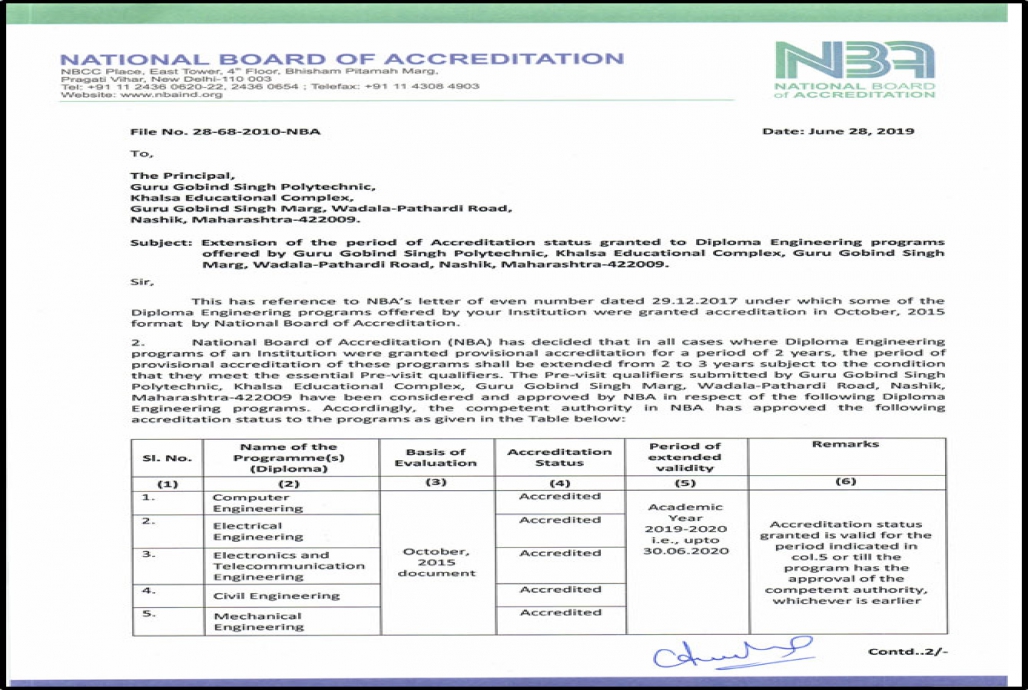 Extension of the One Year period of the Accreditation status granted to Diploma Engg. Program
